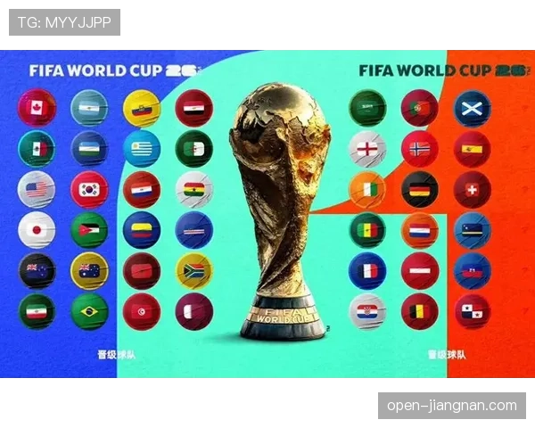 2026世界杯48支球队分12个小组怎样产生32强晋级淘汰赛