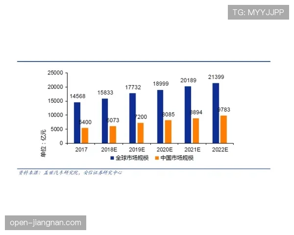 恩德里克在新生代天才竞争中的突围路径分析