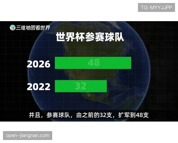 2026世界杯出线比较规则解析