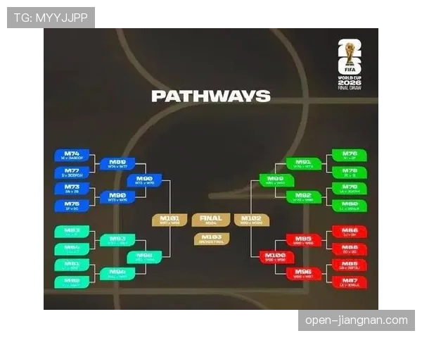 2026世界杯48队赛制会增加比赛悬念吗 2026世界杯48队赛制会增加比赛悬念吗